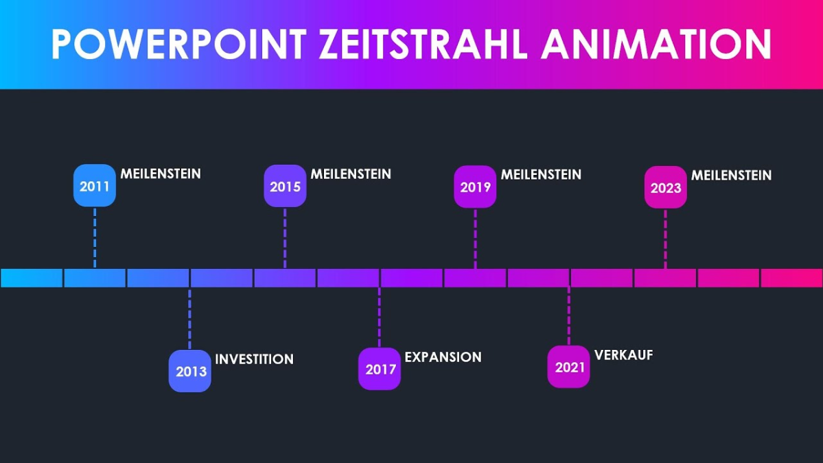 Zeitstrahl für PowerPoint: Ein umfassender Guide für beeindruckende Präsentationen zeitstrahl